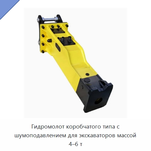 Гидромолот коробчатого типа с шумоподавлением для экскаваторов массой 4–6 т — Запчасти для строительной техники