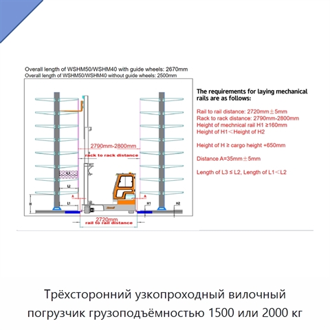 Трёхсторонний узкопроходный вилочный погрузчик грузоподъёмностью 1500 или 2000 кг