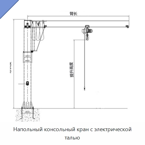 Напольный консольный кран с электрической талью