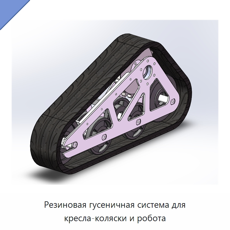 Резиновая гусеничная система для кресла-коляски и робота — Запчасти для строительной техники