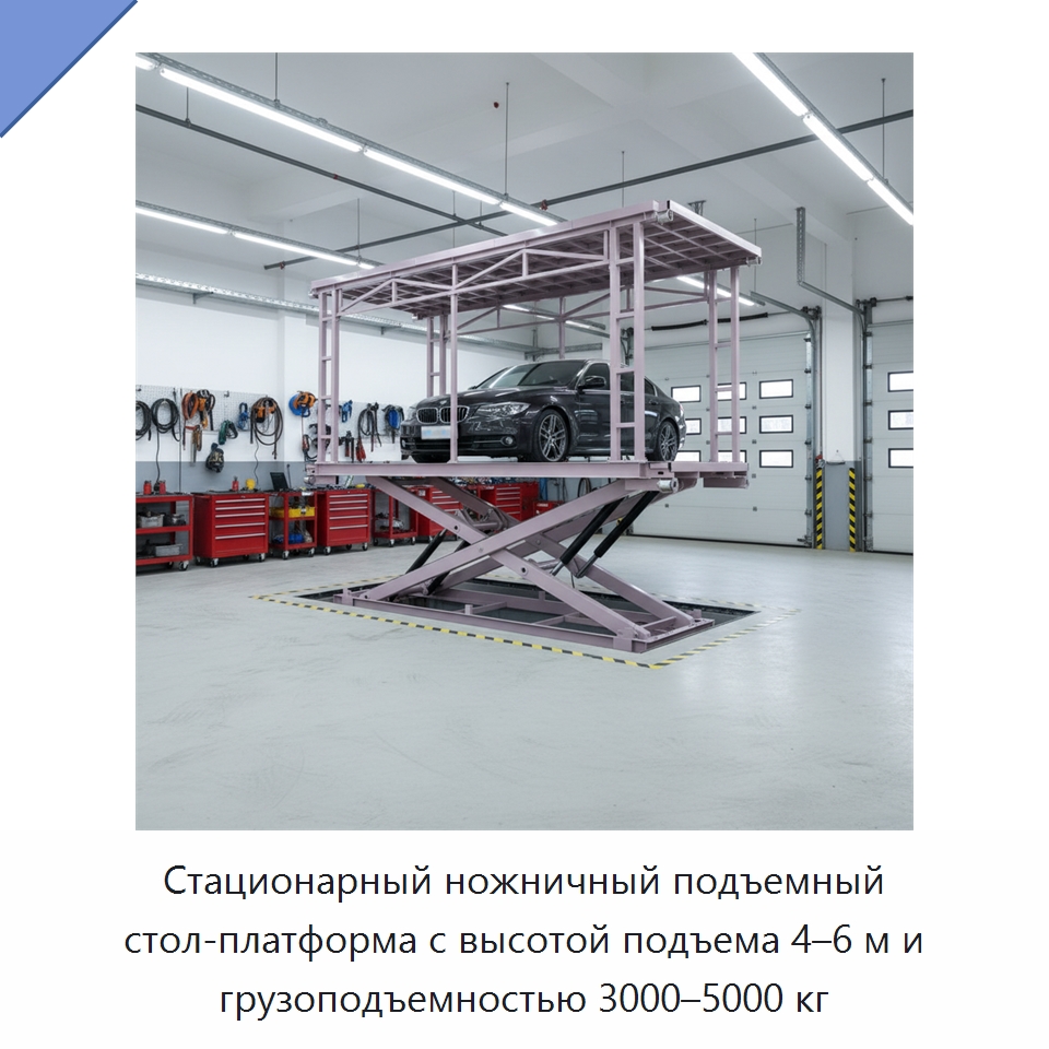 Стационарный ножничный подъемный стол-платформа с высотой подъема 4–6 м и грузоподъемностью 3000–5000 кг — Подъемные столы