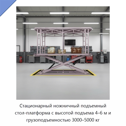 Стационарный ножничный подъемный стол-платформа с высотой подъема 4–6 м и грузоподъемностью 3000–5000 кг
