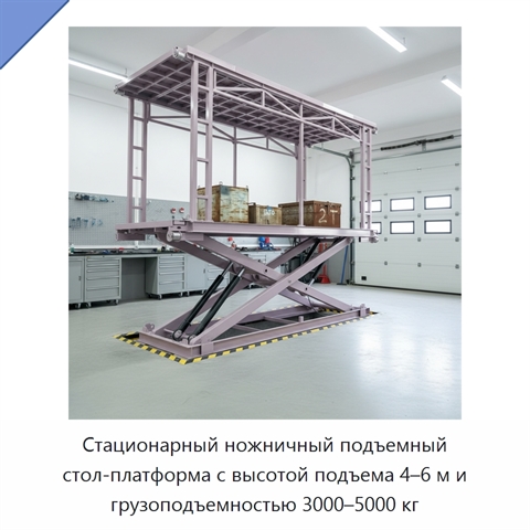 Стационарный ножничный подъемный стол-платформа с высотой подъема 4–6 м и грузоподъемностью 3000–5000 кг