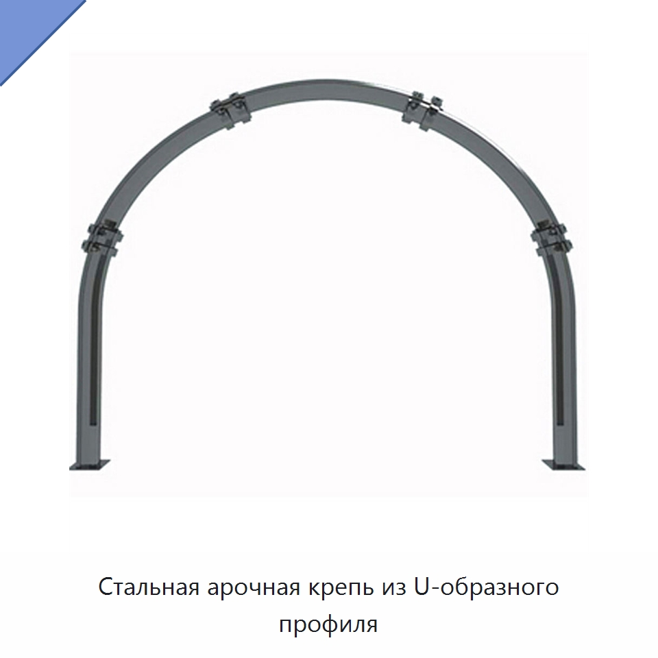 Стальная арочная крепь из U-образного профиля — Горнодобывающее оборудование