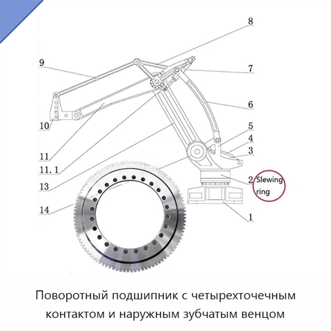 Поворотный подшипник с четырехточечным контактом и наружным зубчатым венцом