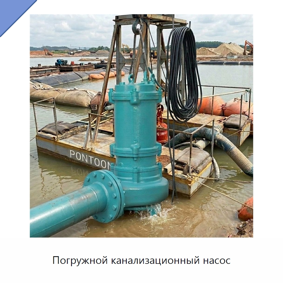 Погружной канализационный насос — Насосы