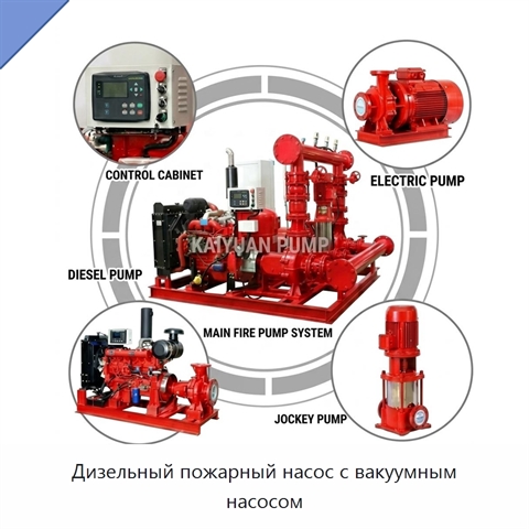 Дизельный пожарный насос с вакуумным насосом