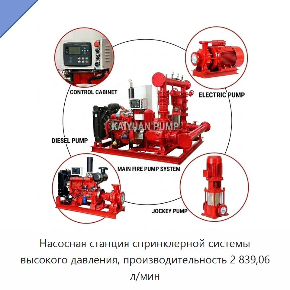 Насосная станция спринклерной системы высокого давления, производительность 2 839,06 л/мин — Насосы