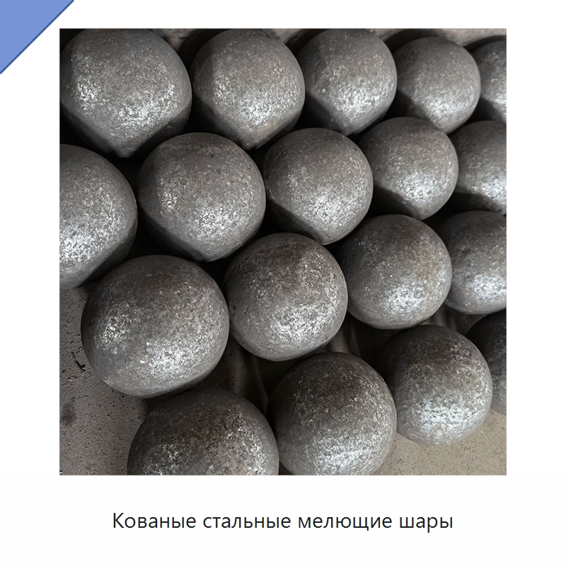 Кованые стальные мелющие шары — Ковка