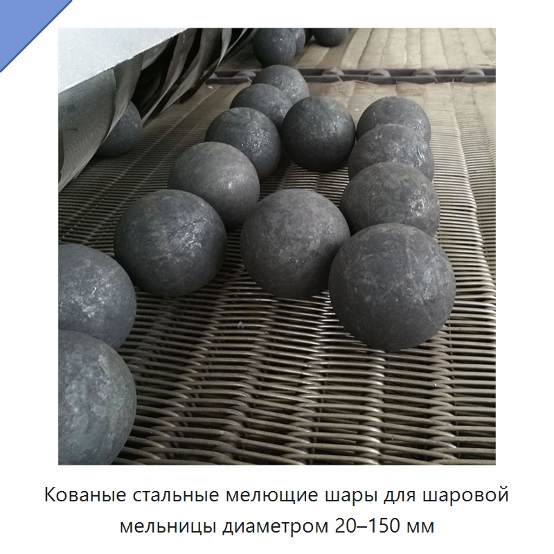 Кованые стальные мелющие шары для шаровой мельницы диаметром 20–150 мм — Услуги по ковке