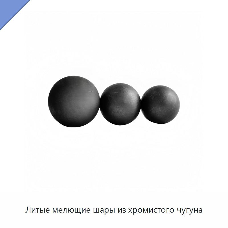 Литые мелющие шары из хромистого чугуна — Ковка