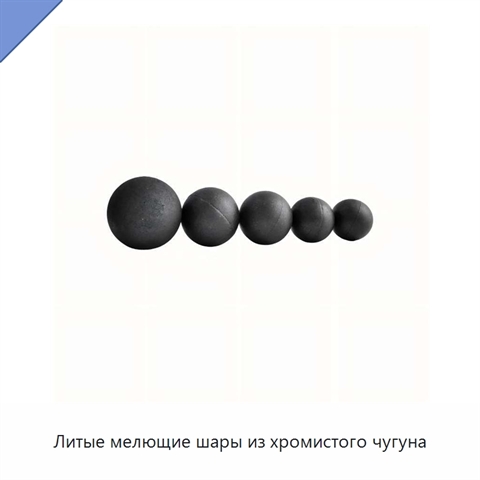 Литые мелющие шары из хромистого чугуна
