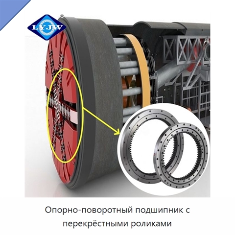 Опорно-поворотный подшипник с перекрёстными роликами