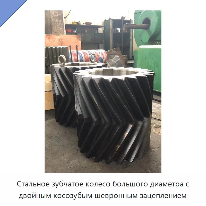 Стальное зубчатое колесо большого диаметра с двойным косозубым шевронным зацеплением — Зубчатые колеса