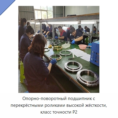 Опорно-поворотный подшипник с перекрёстными роликами высокой жёсткости, класс точности P2
