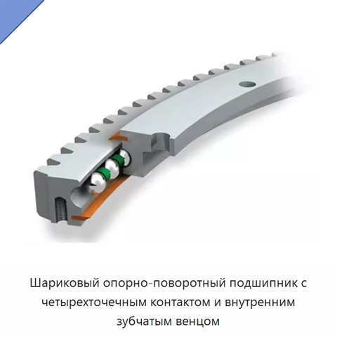 Шариковый опорно-поворотный подшипник с четырехточечным контактом и внутренним зубчатым венцом