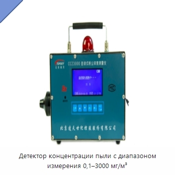Детектор концентрации пыли с диапазоном измерения 0,1–3000 мг/м³
