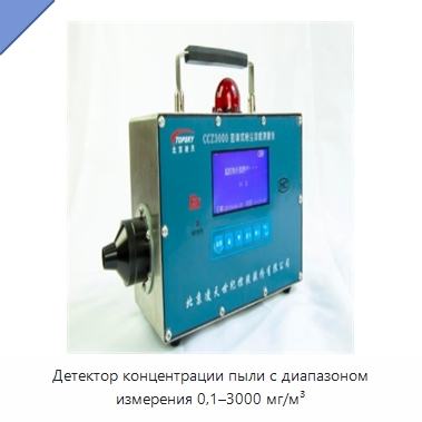 Детектор концентрации пыли с диапазоном измерения 0,1–3000 мг/м³