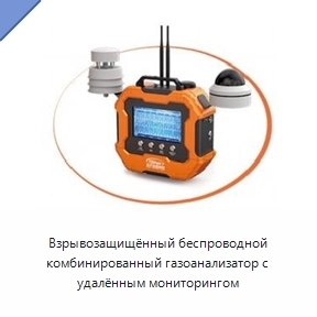 Взрывозащищённый беспроводной комбинированный газоанализатор с удалённым мониторингом