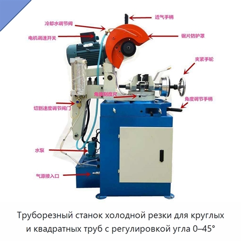Труборезный станок холодной резки для круглых и квадратных труб с регулировкой угла 0–45°