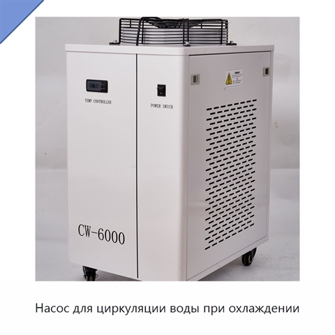 Насос для циркуляции воды при охлаждении
