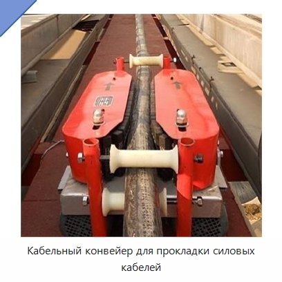 Кабельный конвейер для прокладки силовых кабелей