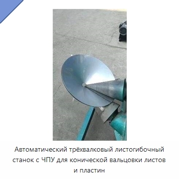 Автоматический трёхвалковый листогибочный станок с ЧПУ для конической вальцовки листов и пластин
