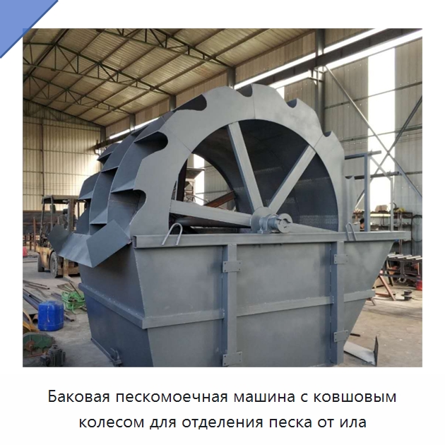 Баковая пескомоечная машина с ковшовым колесом для отделения песка от ила — Горнодобывающее оборудование