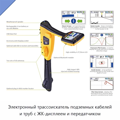 Электронный трассоискатель подземных кабелей и труб с ЖК-дисплеем и передатчиком