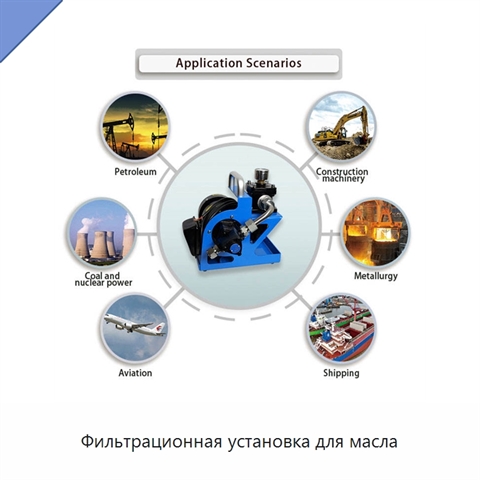 Фильтрационная установка для масла