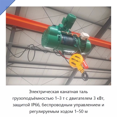 Электрическая канатная таль грузоподъёмностью 1–3 т с двигателем 3 кВт, защитой IP66, беспроводным управлением и регулируемым ходом 1–50 м