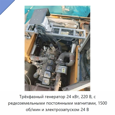 Трёхфазный генератор 24 кВт, 220 В, с редкоземельными постоянными магнитами, 1500 об/мин и электрозапуском 24 В