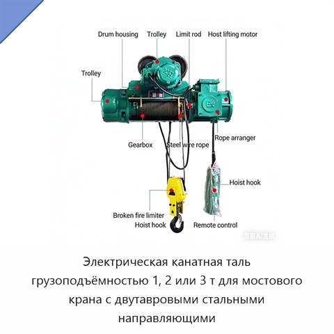 Электрическая канатная таль грузоподъёмностью 1, 2 или 3 т для мостового крана с двутавровыми стальными направляющими