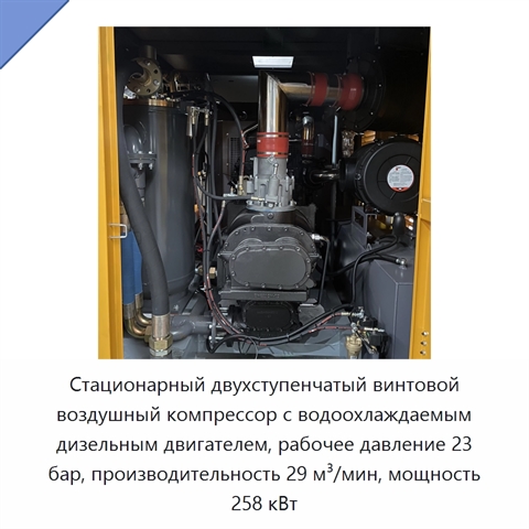 Стационарный двухступенчатый винтовой воздушный компрессор с водоохлаждаемым дизельным двигателем, рабочее давление 23 бар, производительность 29 м³/мин, мощность 258 кВт