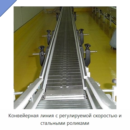 Конвейерная линия с регулируемой скоростью и стальными роликами