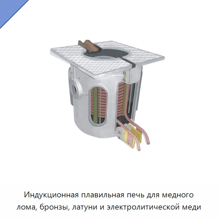Индукционная плавильная печь для медного лома, бронзы, латуни и электролитической меди