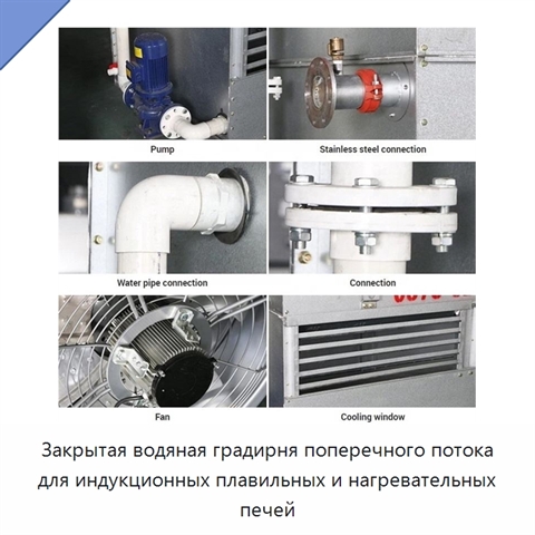 Закрытая водяная градирня поперечного потока для индукционных плавильных и нагревательных печей