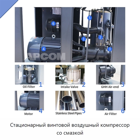 Стационарный винтовой воздушный компрессор со смазкой