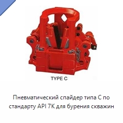Пневматический спайдер типа C по стандарту API 7K для бурения скважин
