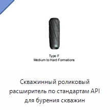Скважинный роликовый расширитель по стандартам API для бурения скважин