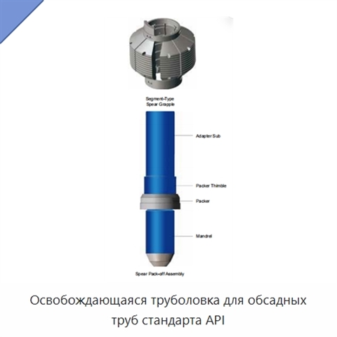 Освобождающаяся труболовка для обсадных труб стандарта API