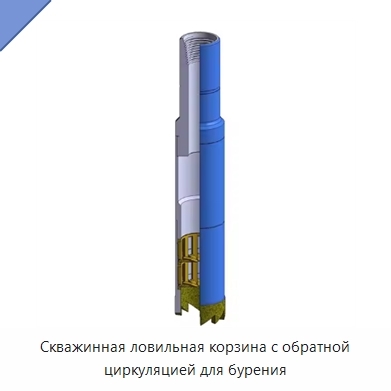 Скважинная ловильная корзина с обратной циркуляцией для бурения