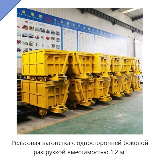 Рельсовая вагонетка с односторонней боковой разгрузкой вместимостью 1,2 м³ — Горнодобывающее оборудование
