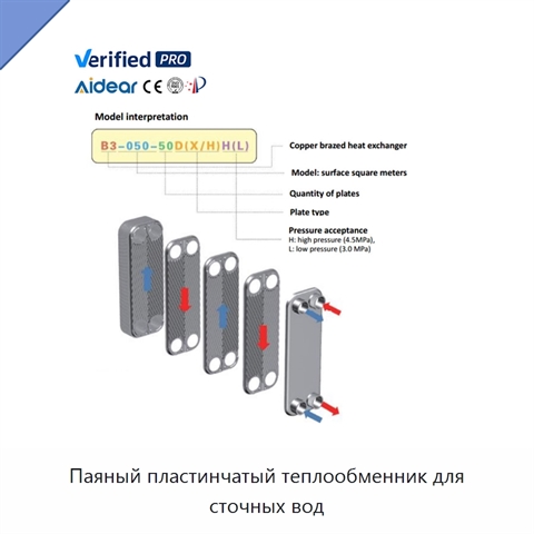 Паяный пластинчатый теплообменник для сточных вод
