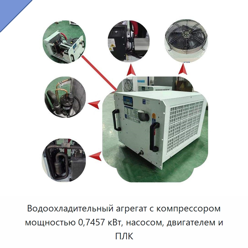 Водоохладительный агрегат с компрессором мощностью 0,7457 кВт, насосом, двигателем и ПЛК — Охладительное оборудование