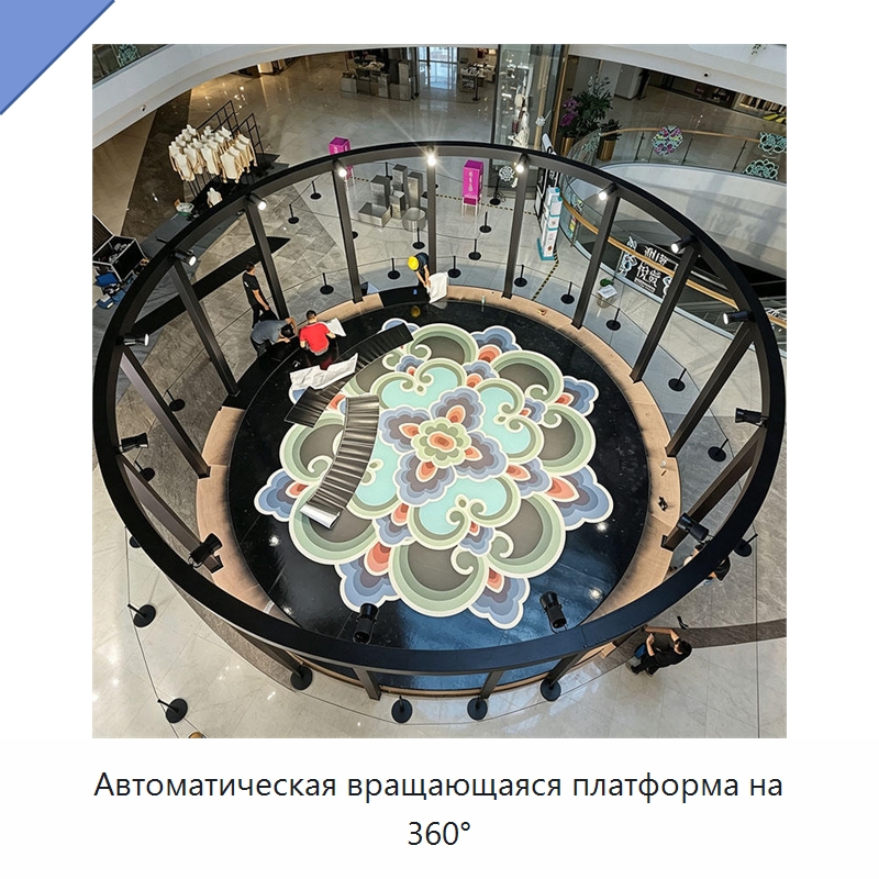 Автоматическая вращающаяся платформа на 360° — Подъемные столы
