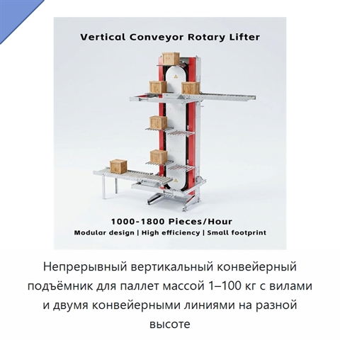 Непрерывный вертикальный конвейерный подъёмник для паллет массой 1–100 кг с вилами и двумя конвейерными линиями на разной высоте