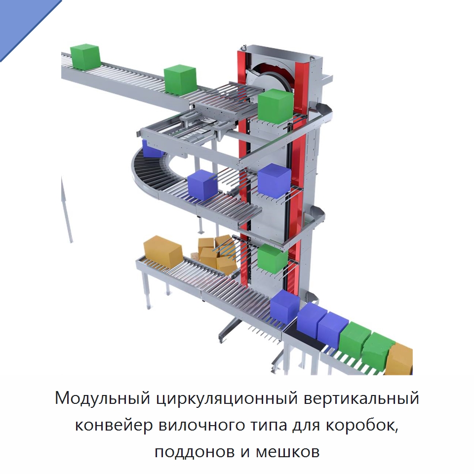 Модульный циркуляционный вертикальный конвейер вилочного типа для коробок, поддонов и мешков — Электротали