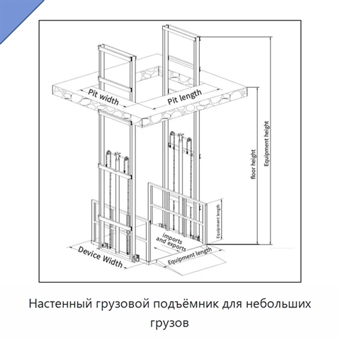 Настенный грузовой подъёмник для небольших грузов
