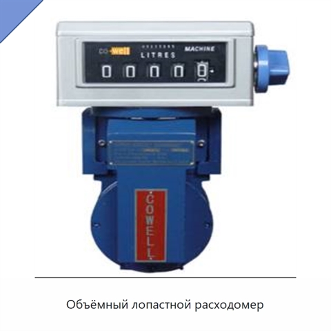 Объёмный лопастной расходомер